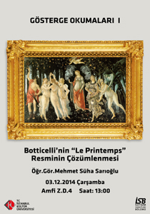 Botticelli’nin “Le Printemps” Resminin Çözümlenmesi