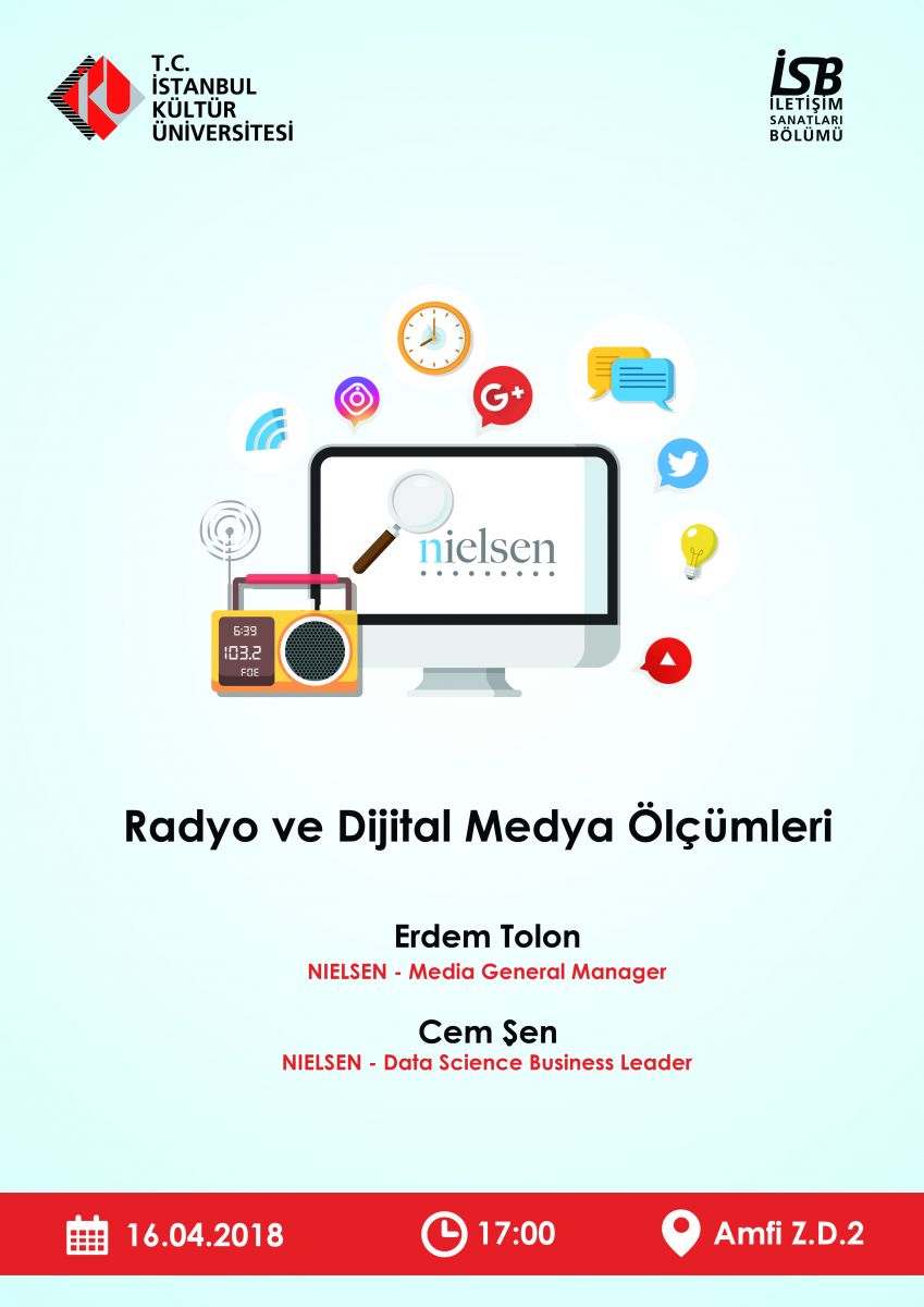 RADYO VE DİJİTAL MEDYA ÖLÇÜMLERİ